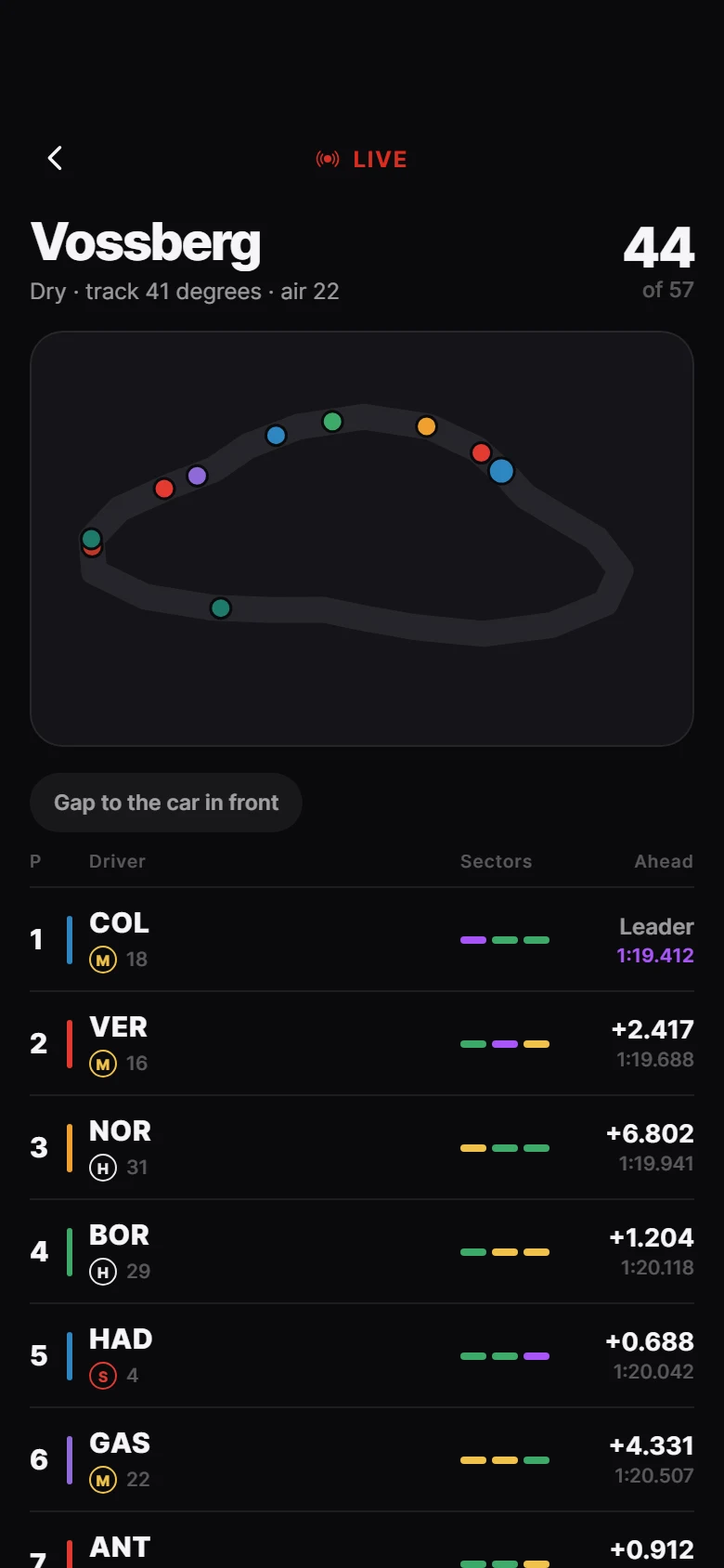 Vorschau von Apex Live Timing