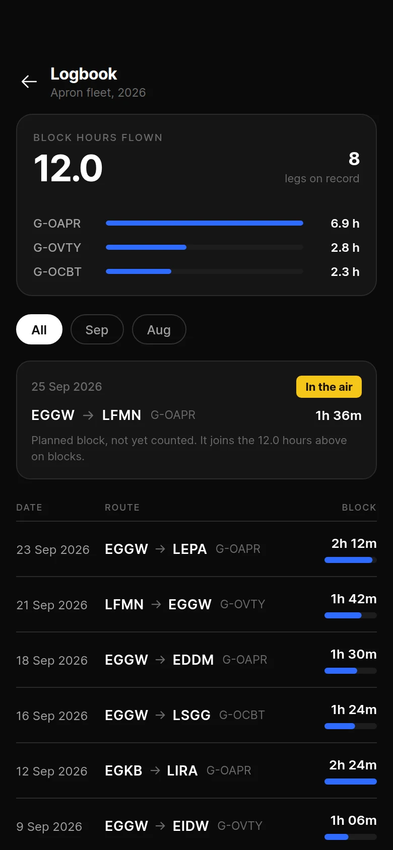Apron Logbook preview