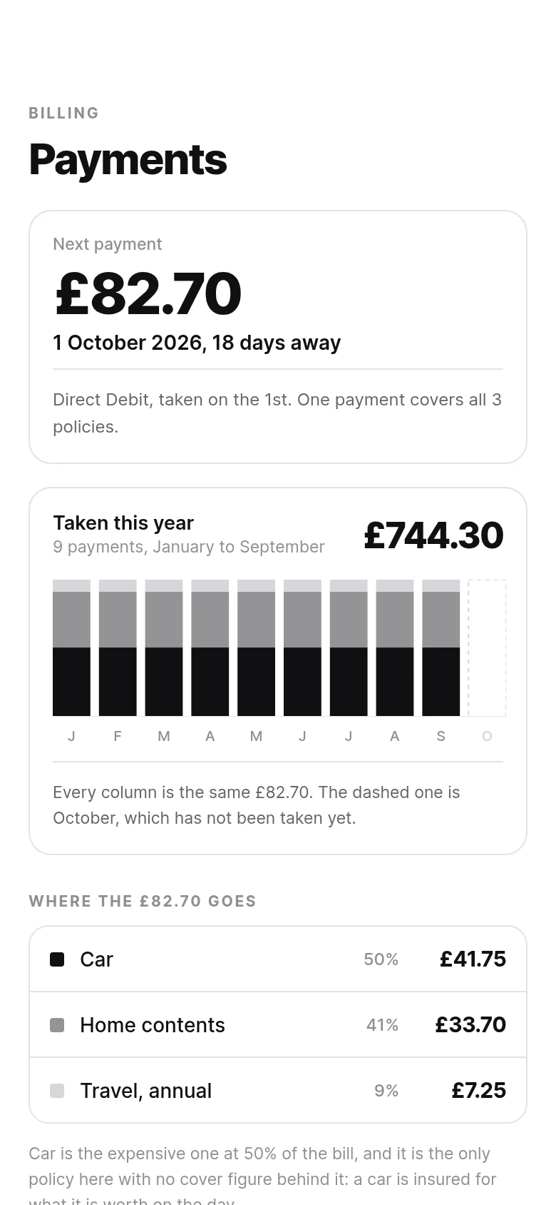 Ballast Payments preview