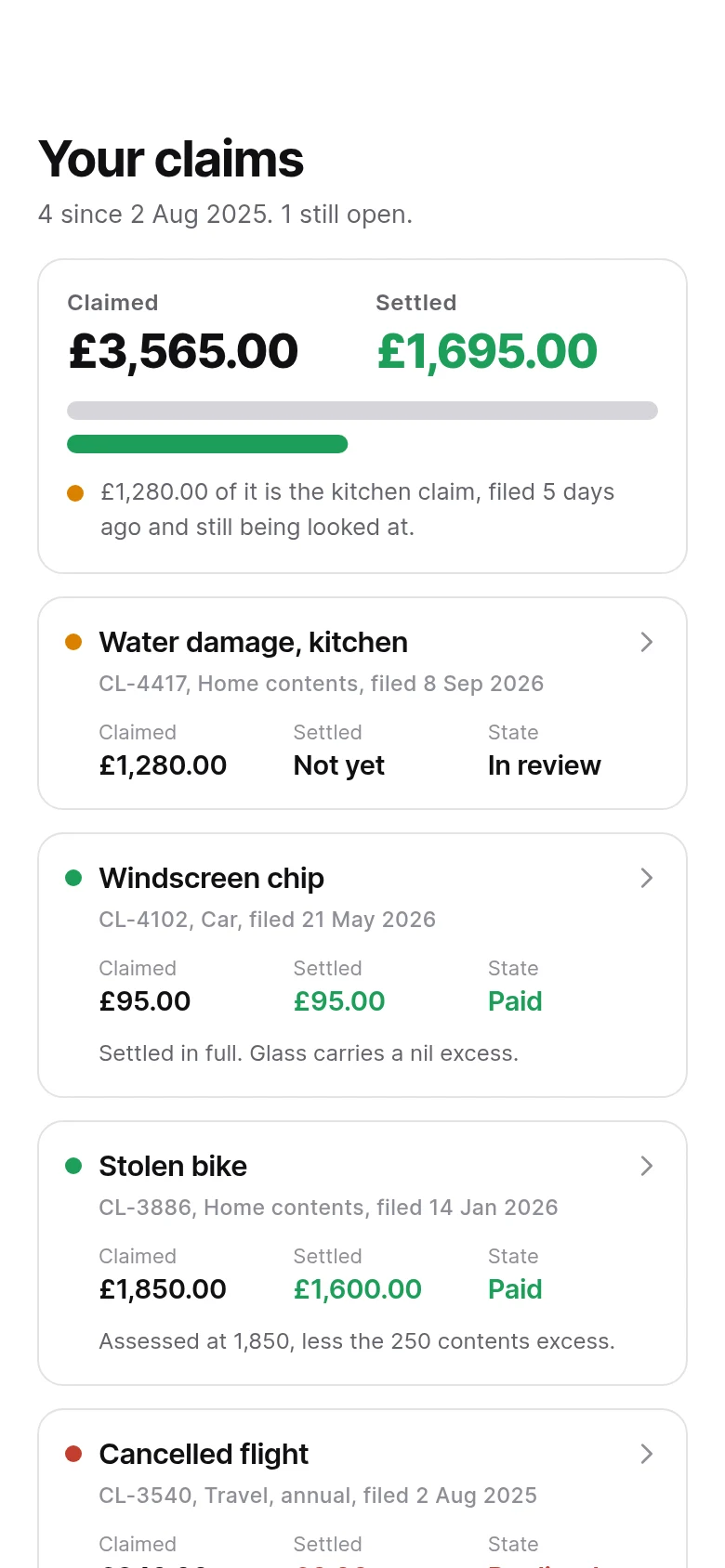 Ballast Your Claims preview