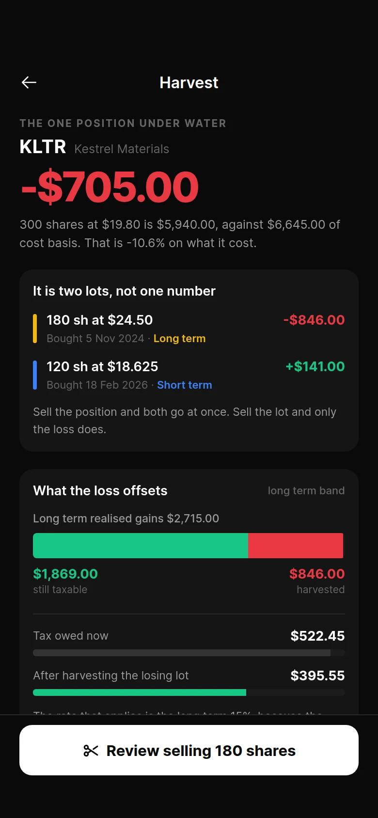 Basis Tax Loss Harvest preview