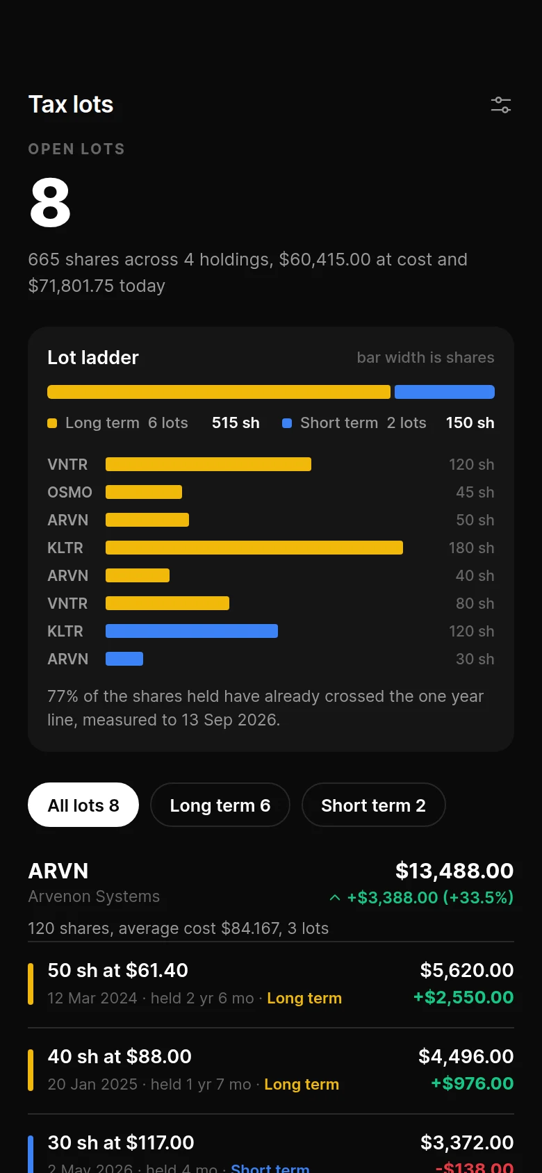 Basis Open Tax Lots preview