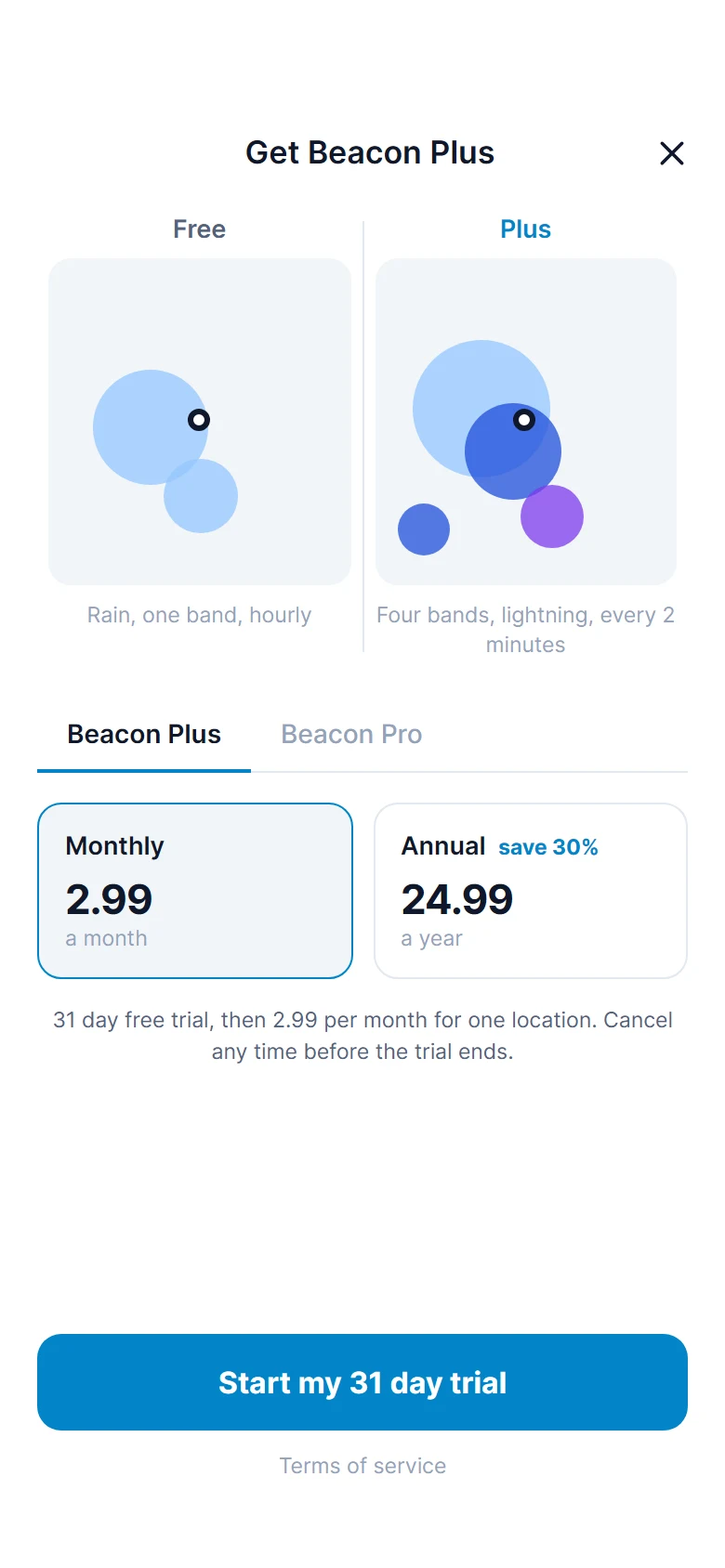 Beacon Free Radar And Paid preview