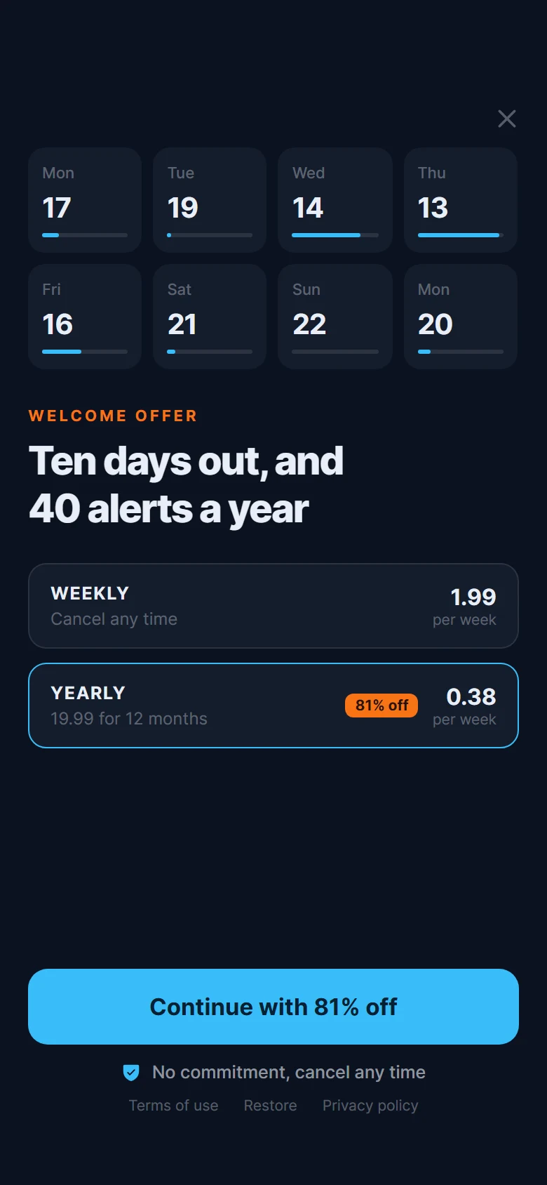 Beacon Welcome Offer preview