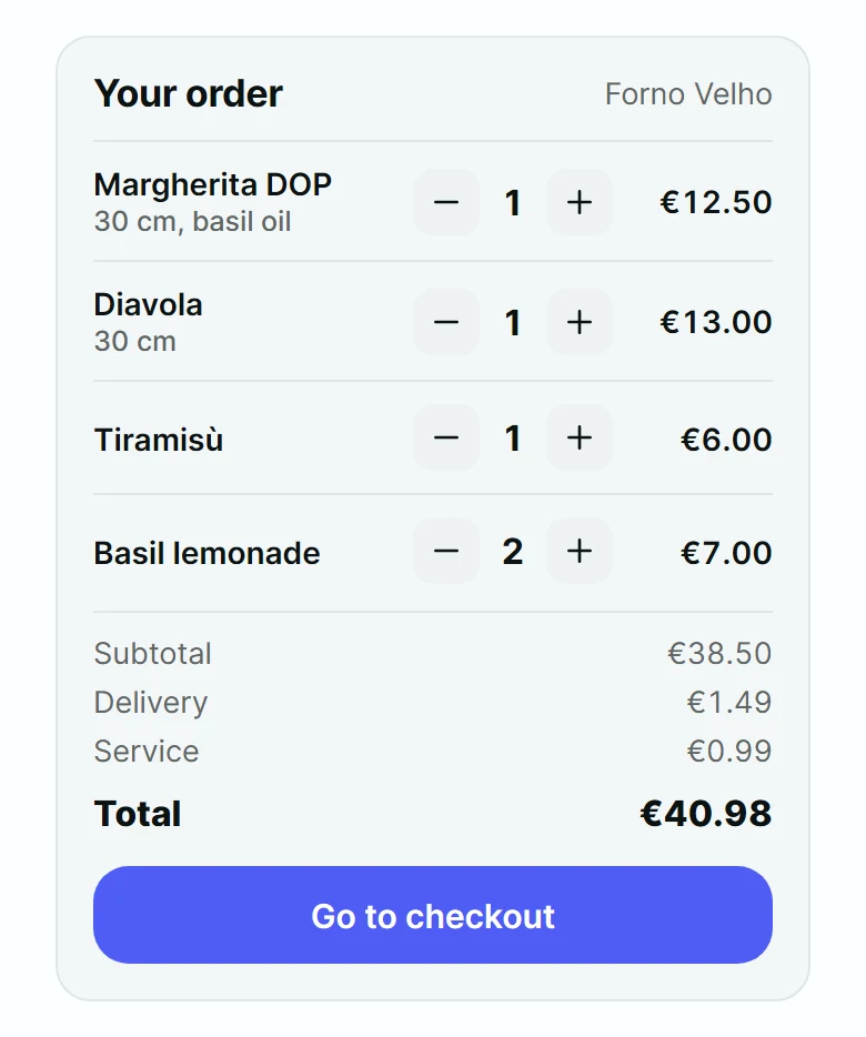 Bistro Basket Card preview