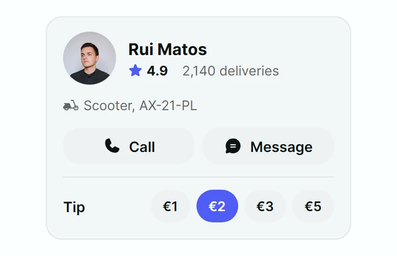 Bistro Courier Card preview