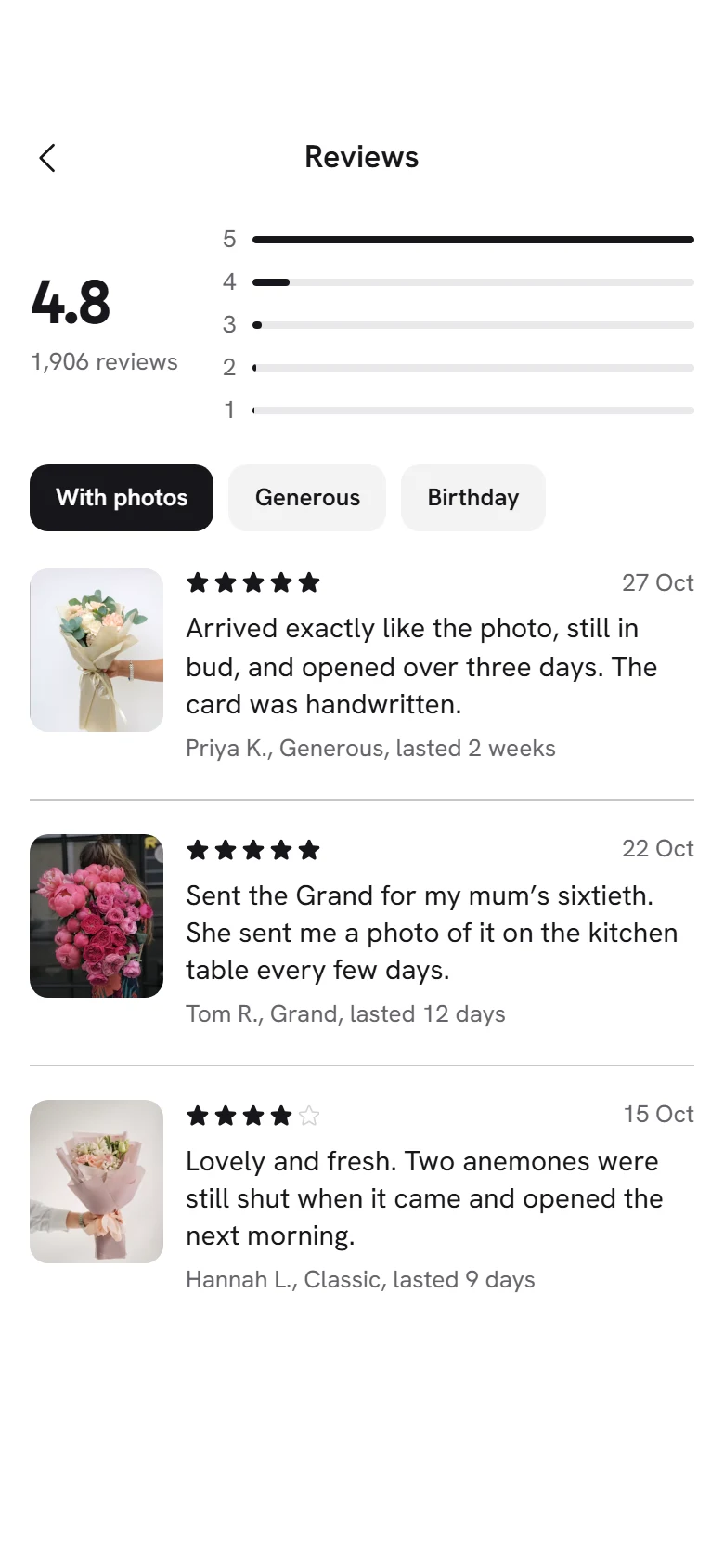 Bloom Store Reviews preview