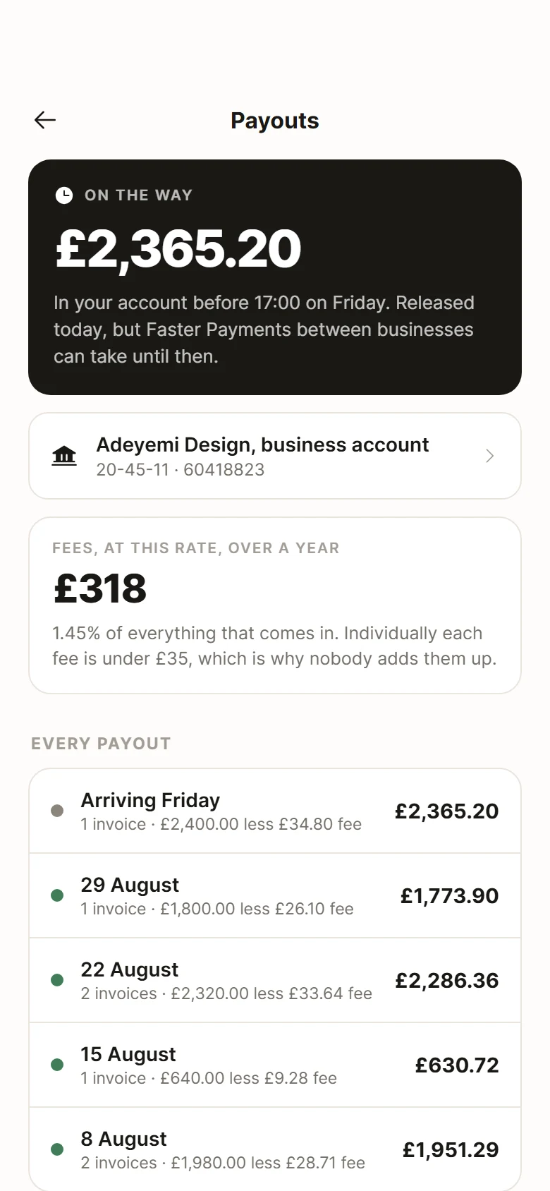 Aperçu de Books Payouts