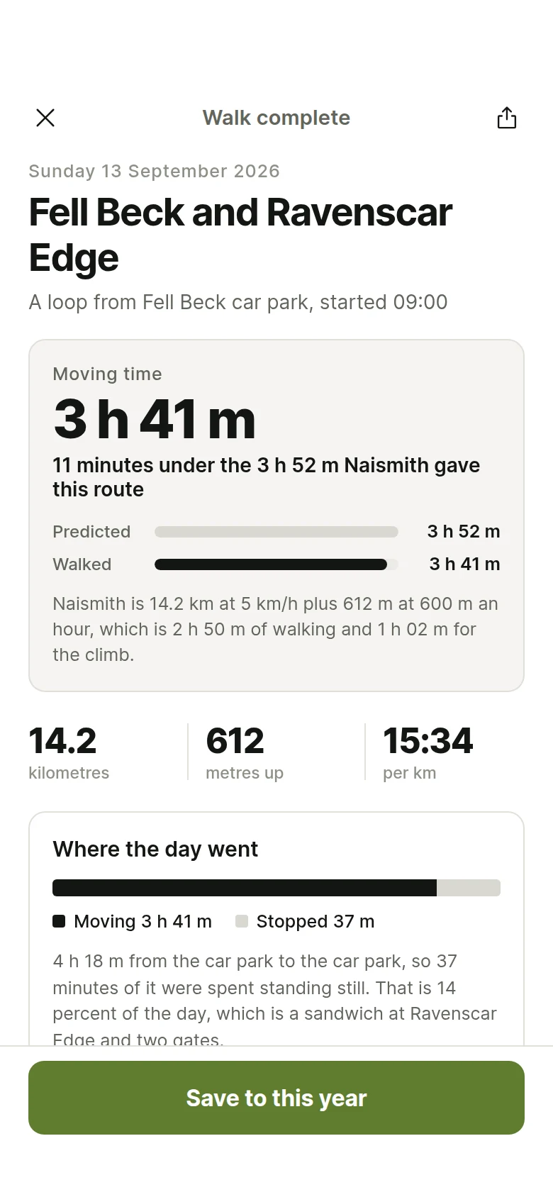 Bothy Walk Done preview