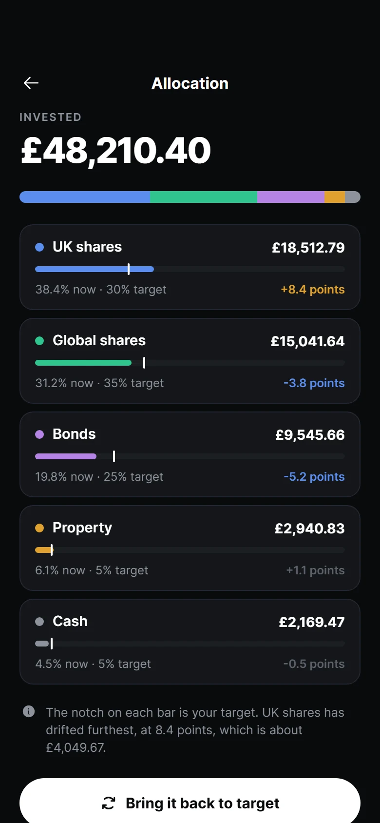 Vista previa de Bourse Allocation