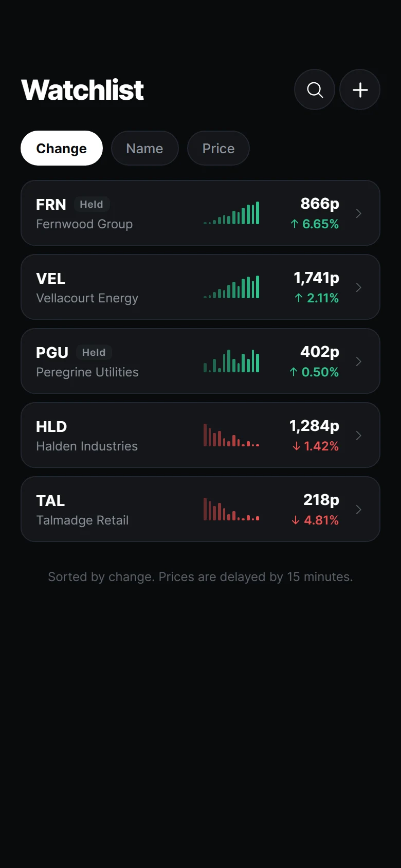 Vista previa de Bourse Watchlist
