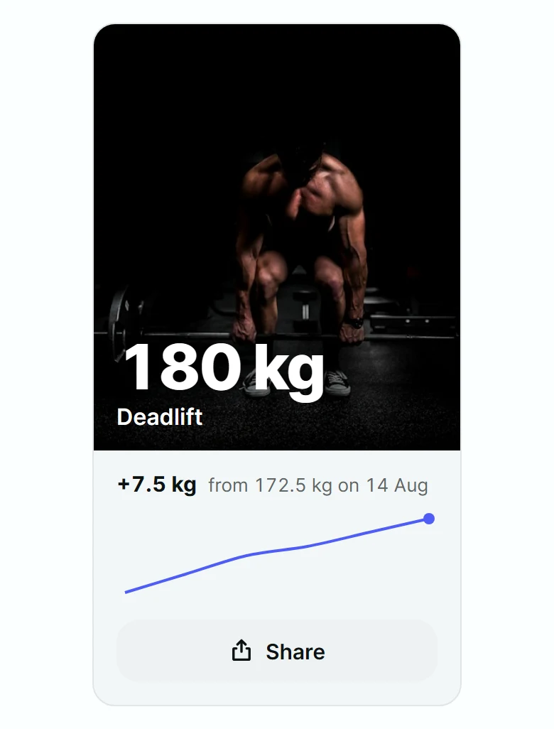 Brisk Personal Record Card preview