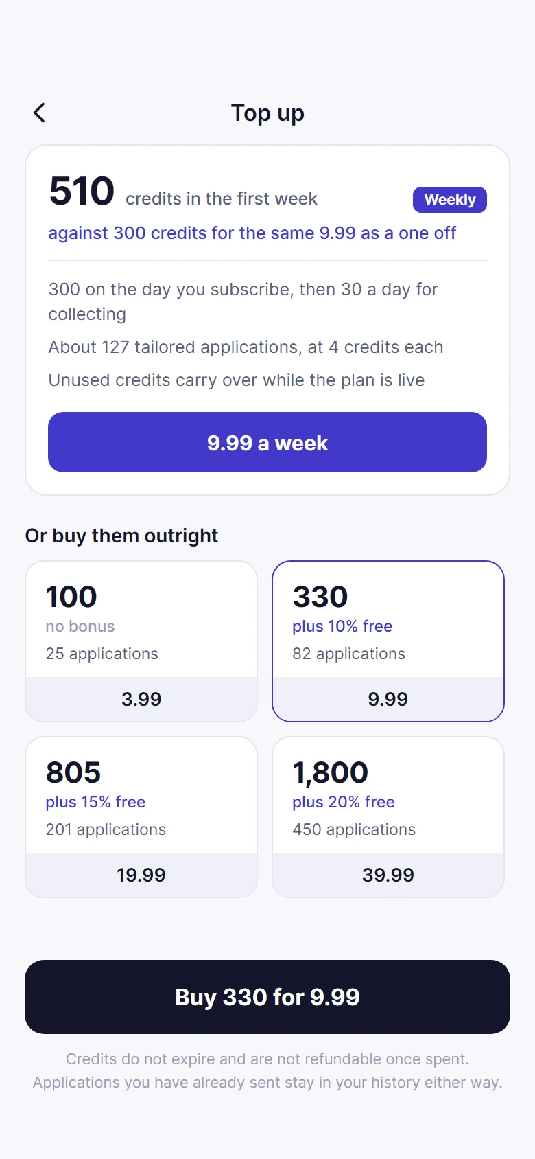 Cadre Credits As Applications preview