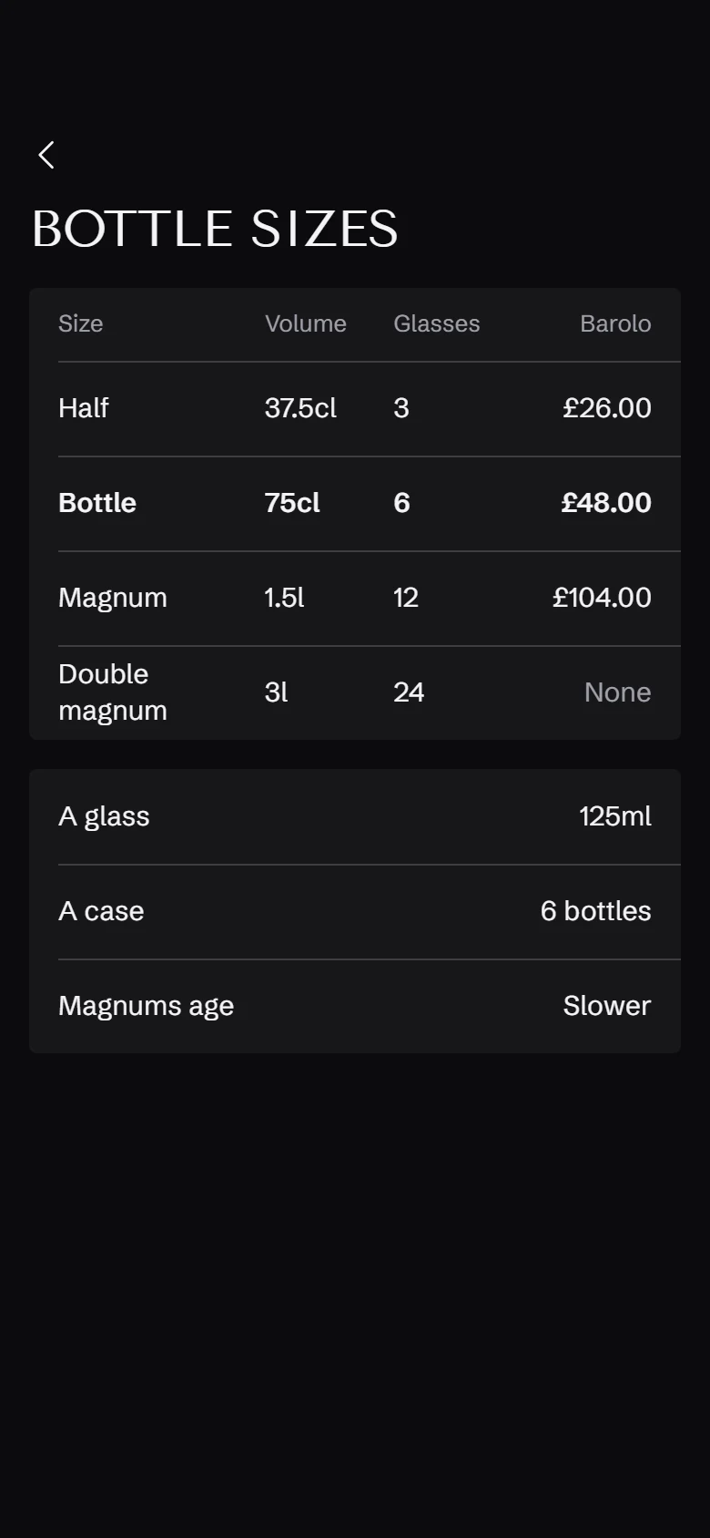 Cellar Store Bottle Sizes preview