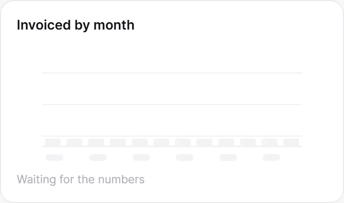 Chart placeholder preview