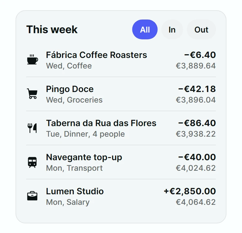 Coffer Transactions Card preview