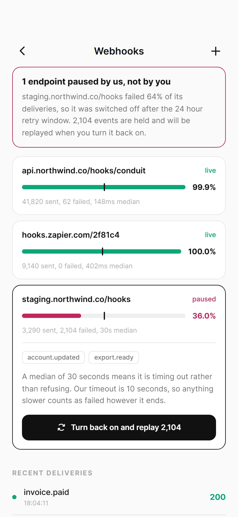Conduit Webhook Health preview