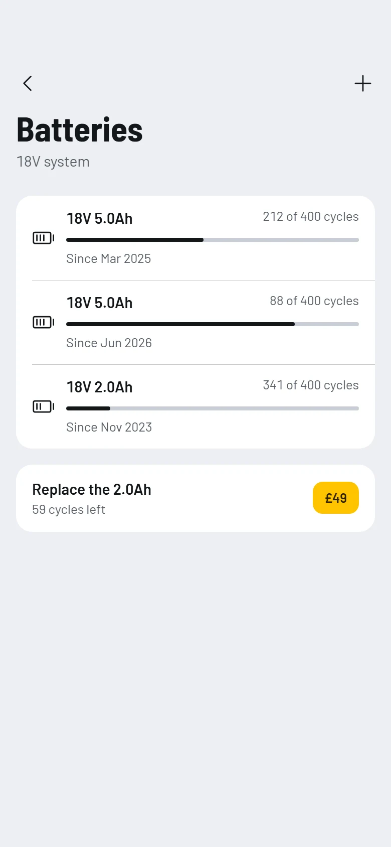 Craft Store Batteries preview