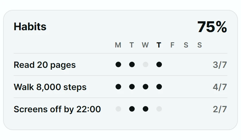Docket Habits Card preview