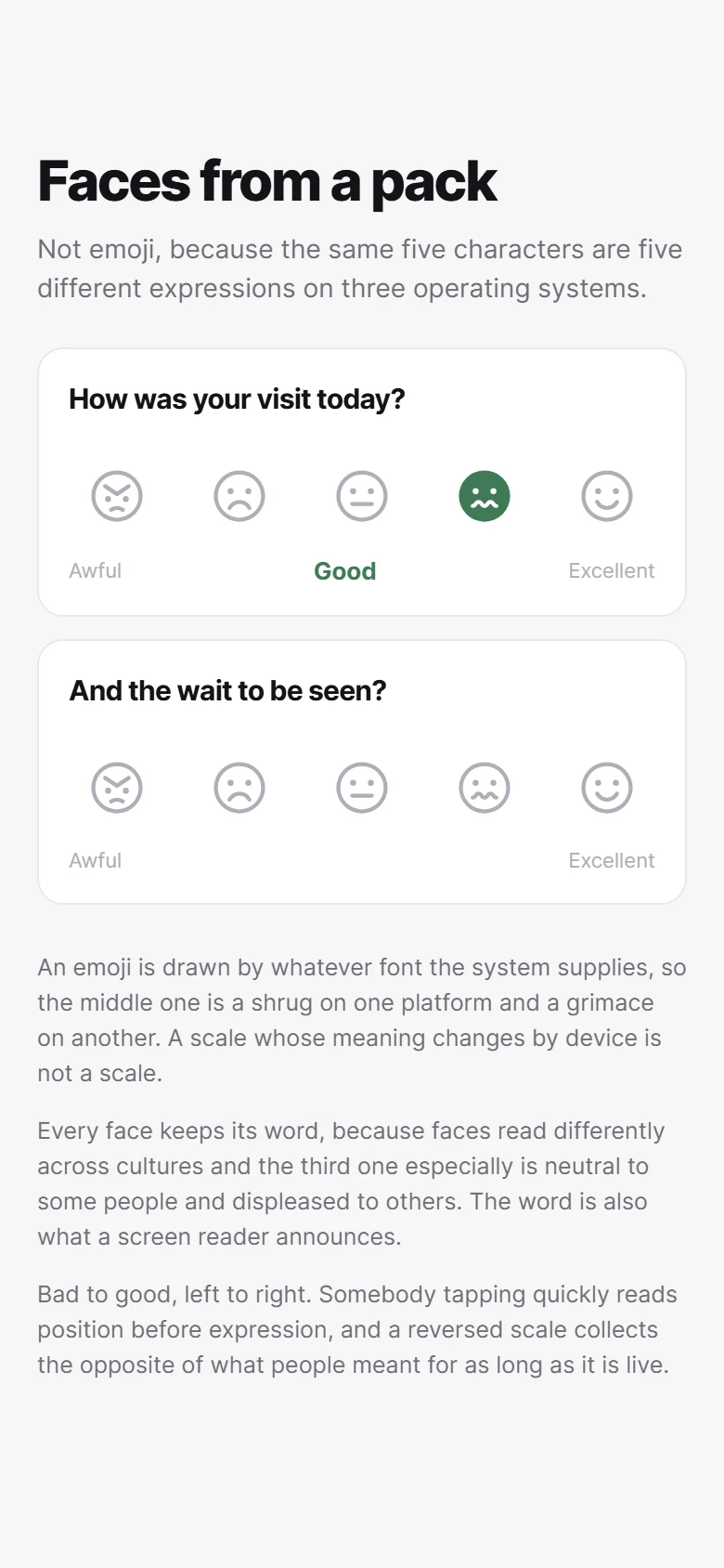 Five faces preview