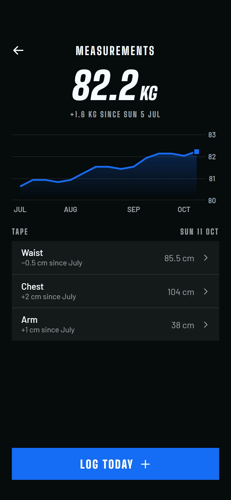 Fitkit Measurements preview