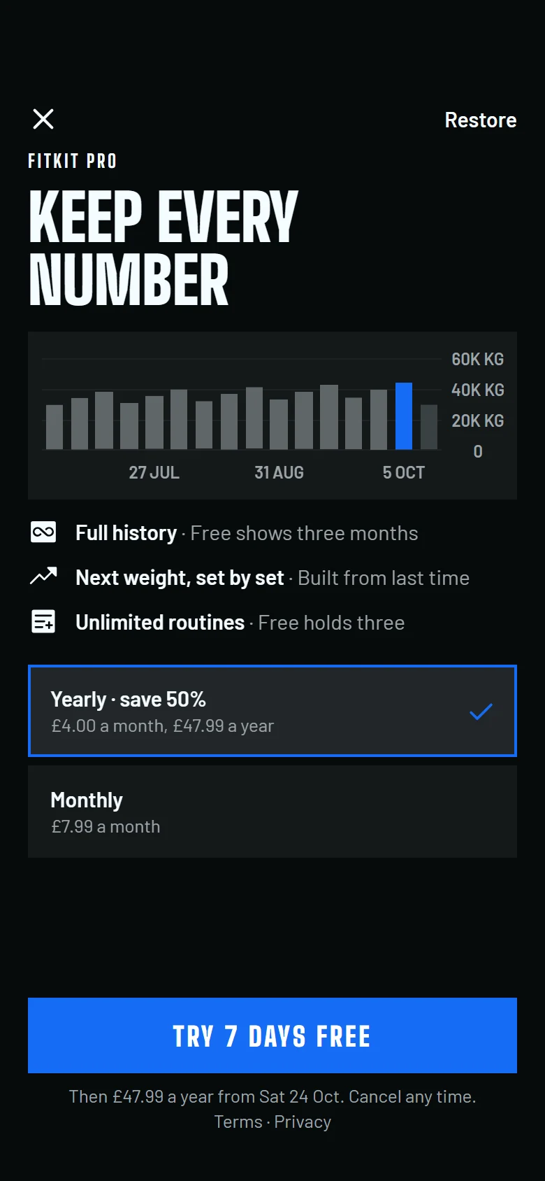 Fitkit Pro Paywall preview