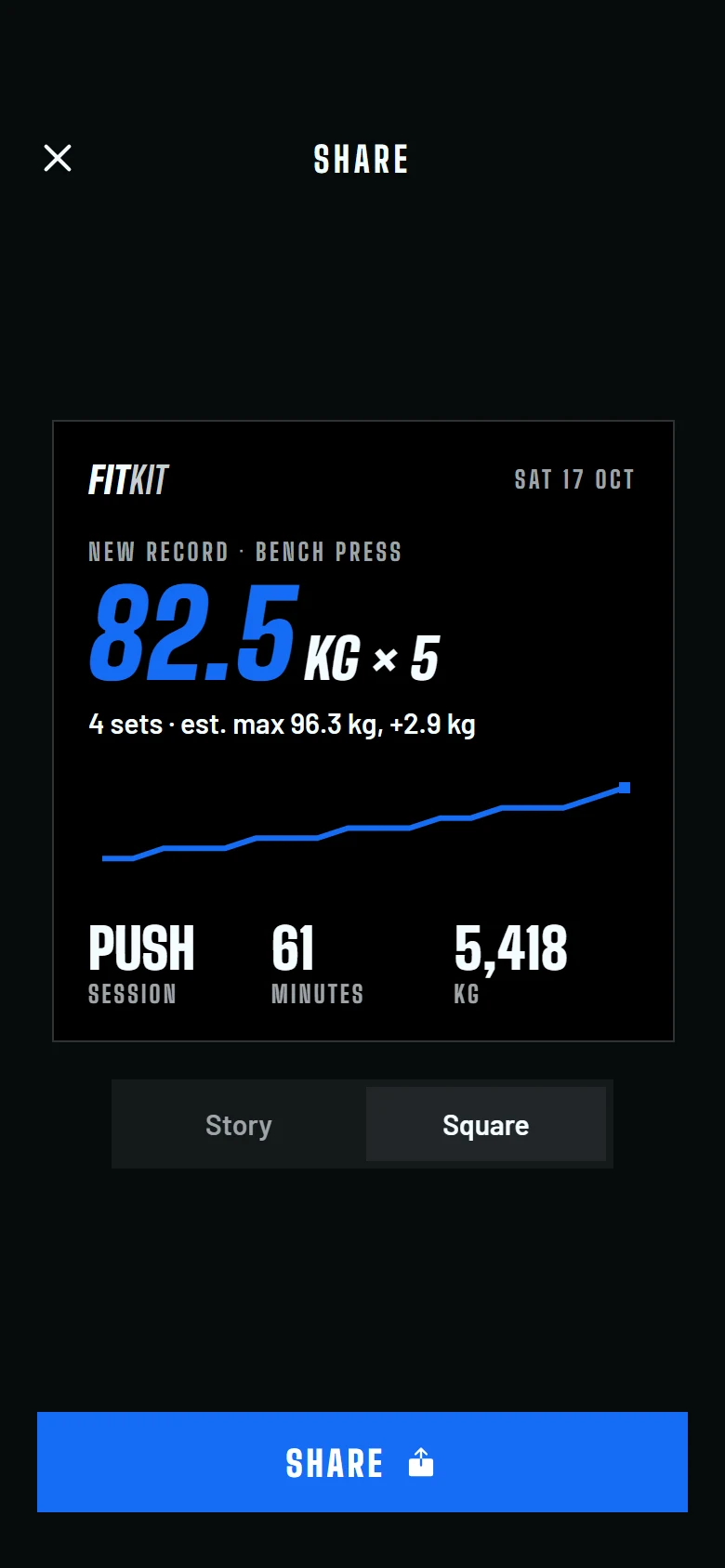 Fitkit Share preview