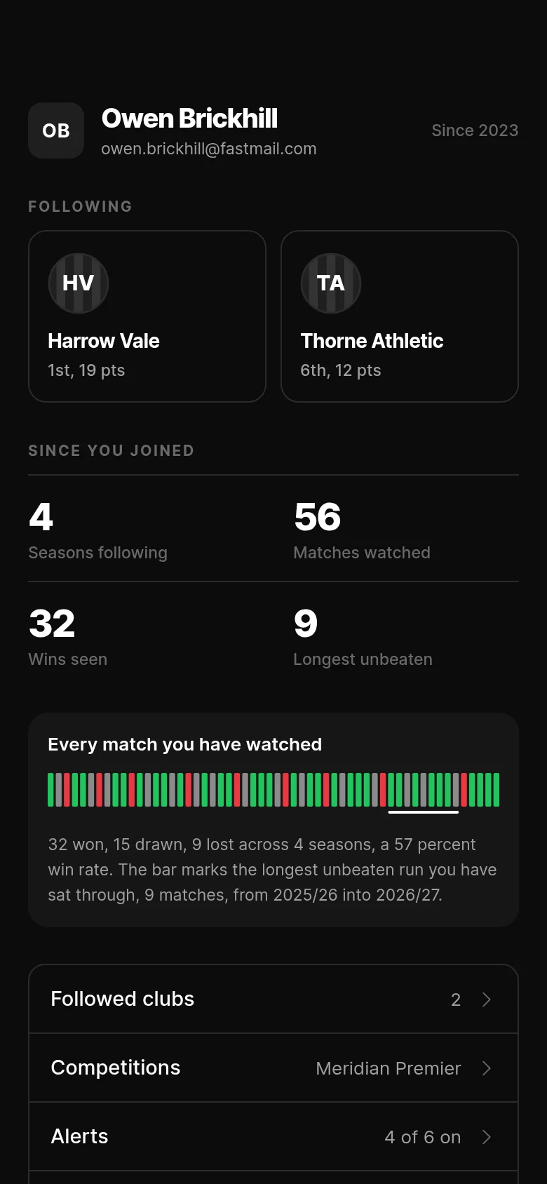 Fixture Supporter Account preview