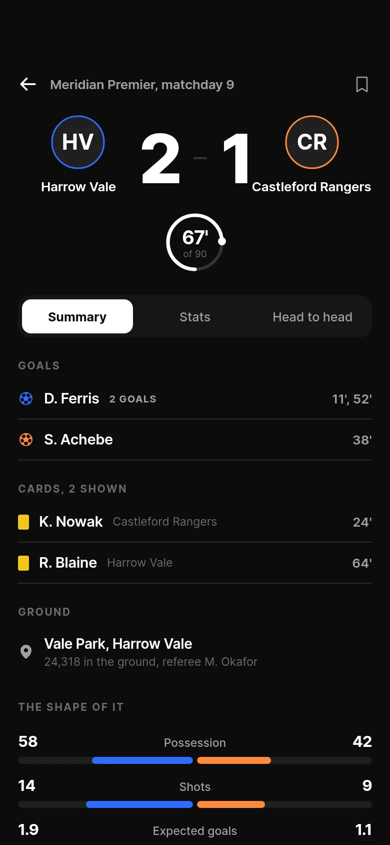 Fixture Match Page preview