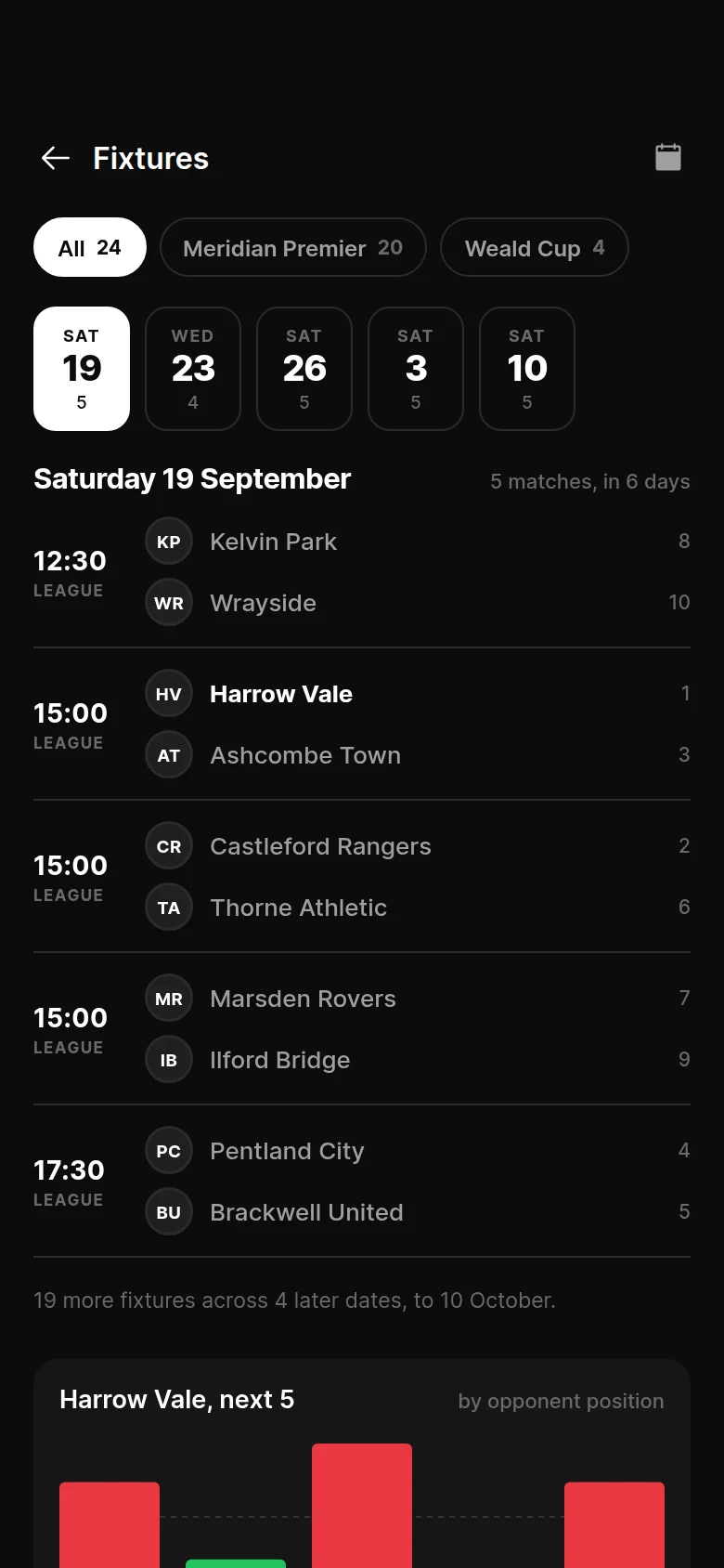 Fixture Schedule preview