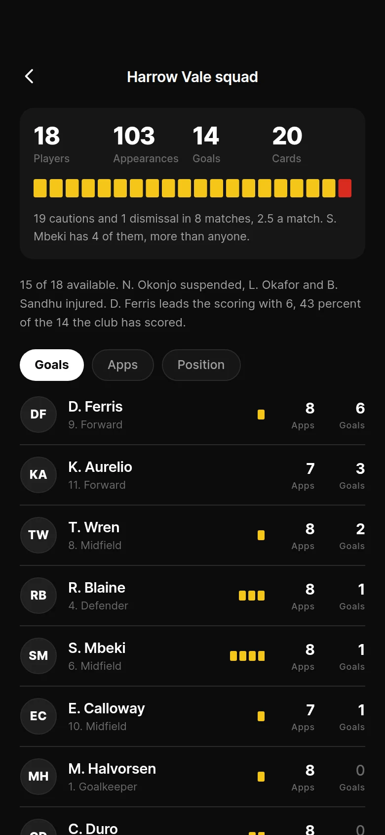 Fixture Squad List preview