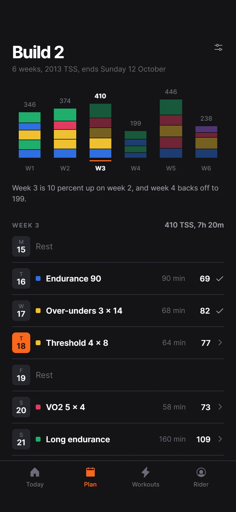 Flywheel Plan preview
