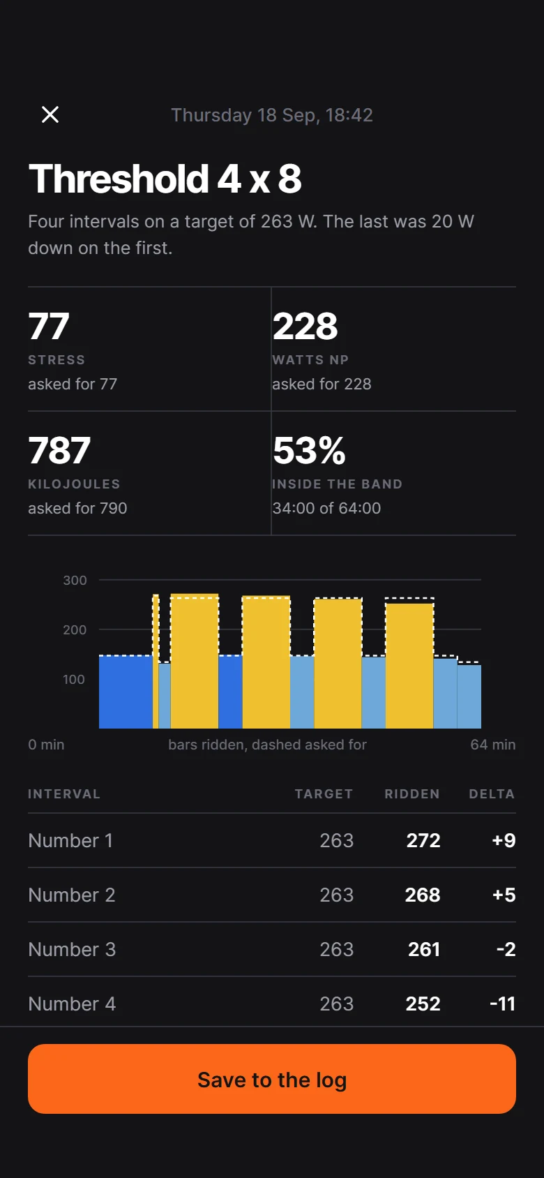 Flywheel Summary preview