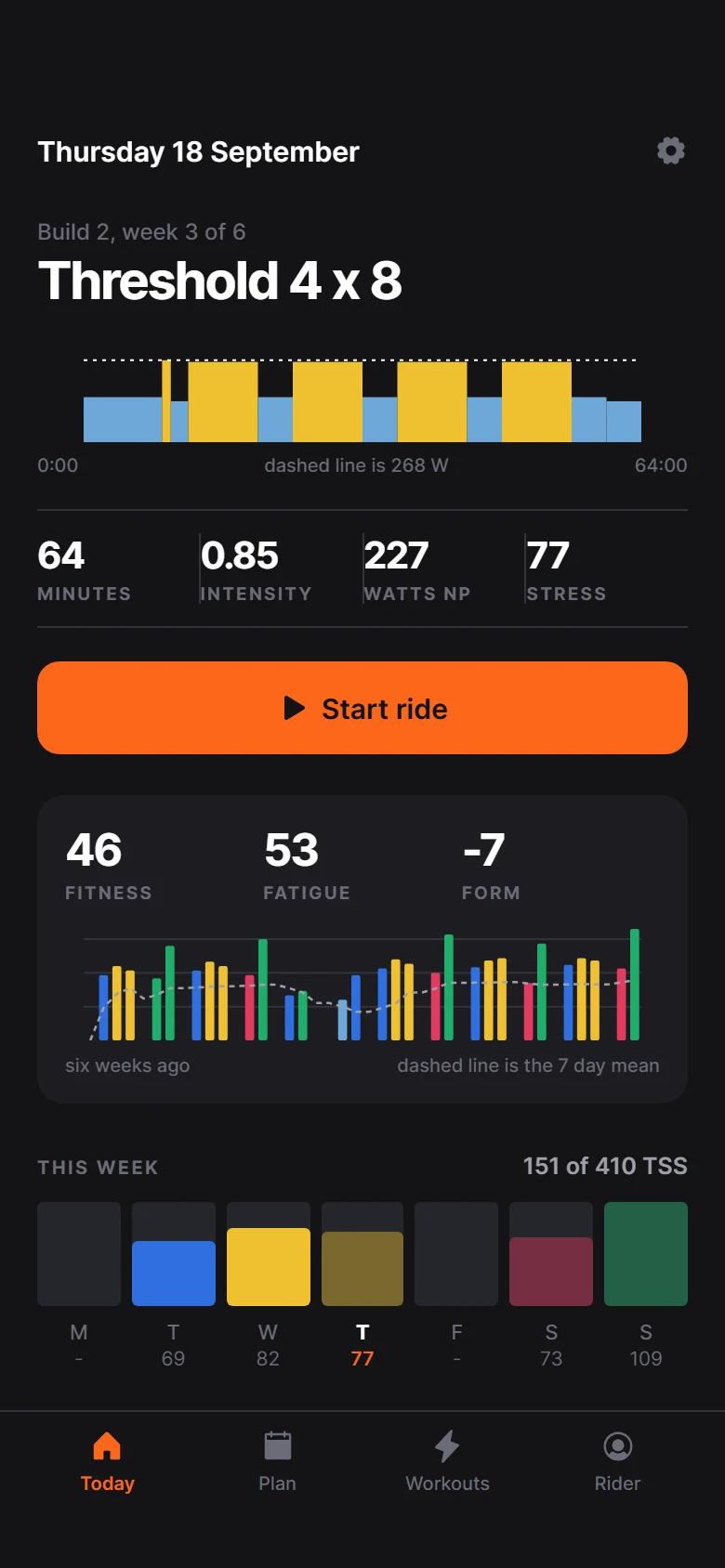 Flywheel Today preview