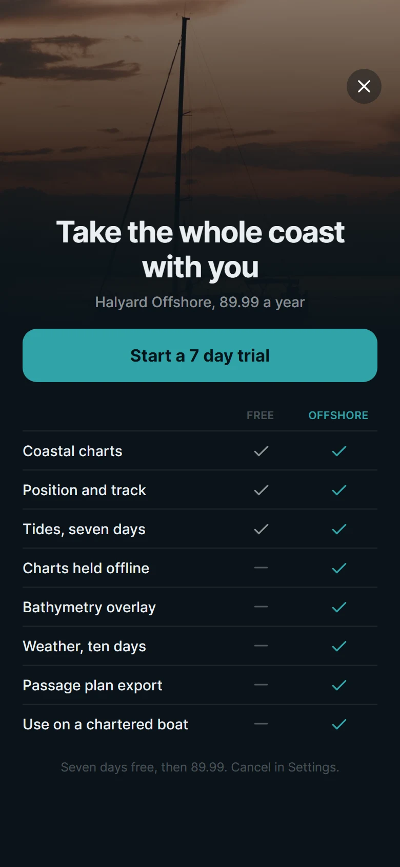 Halyard Free Against Offshore preview