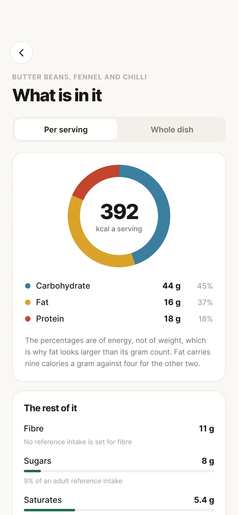 Hearth Nutrition preview