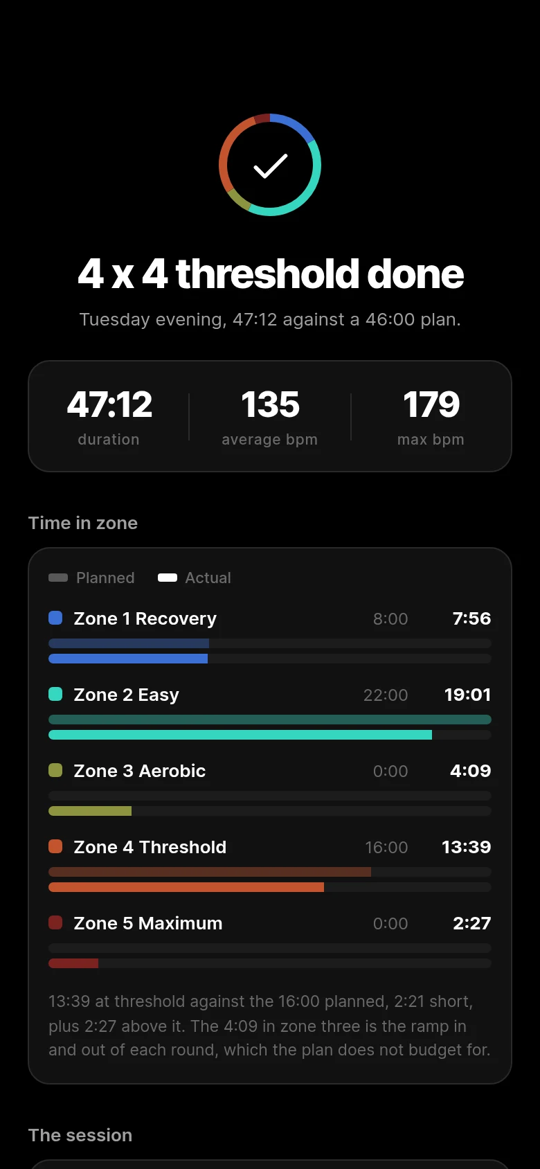 Interval Session Summary preview