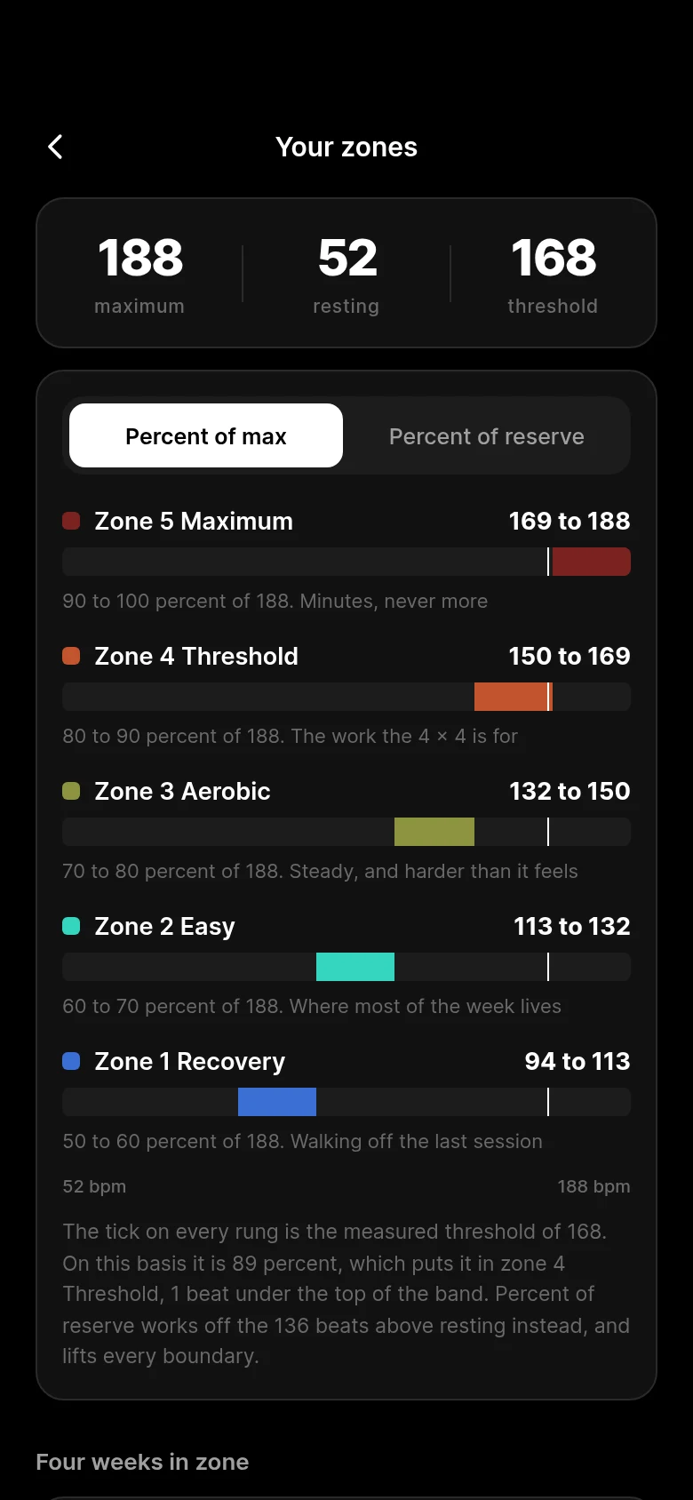 Interval Heart Rate Zones preview