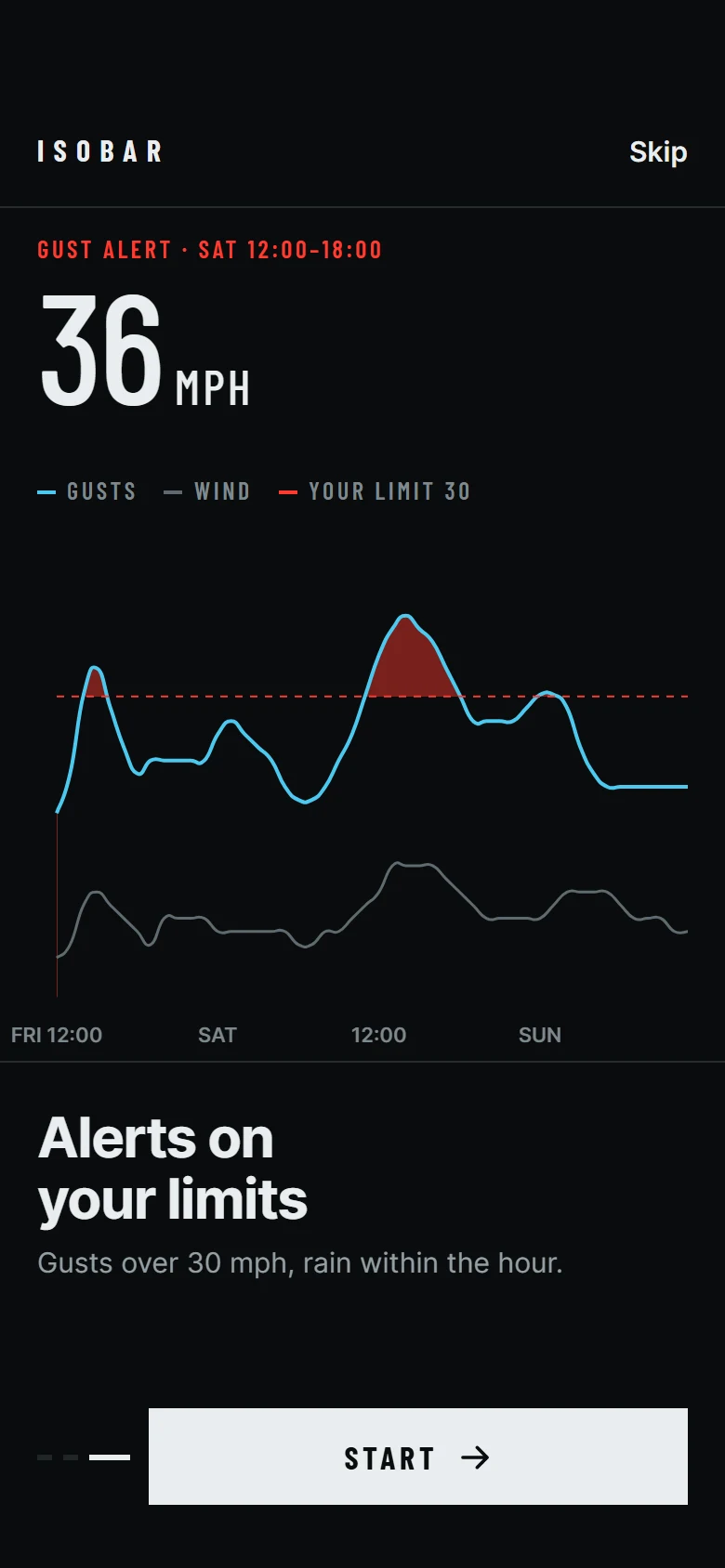 Isobar Intro Alerts preview