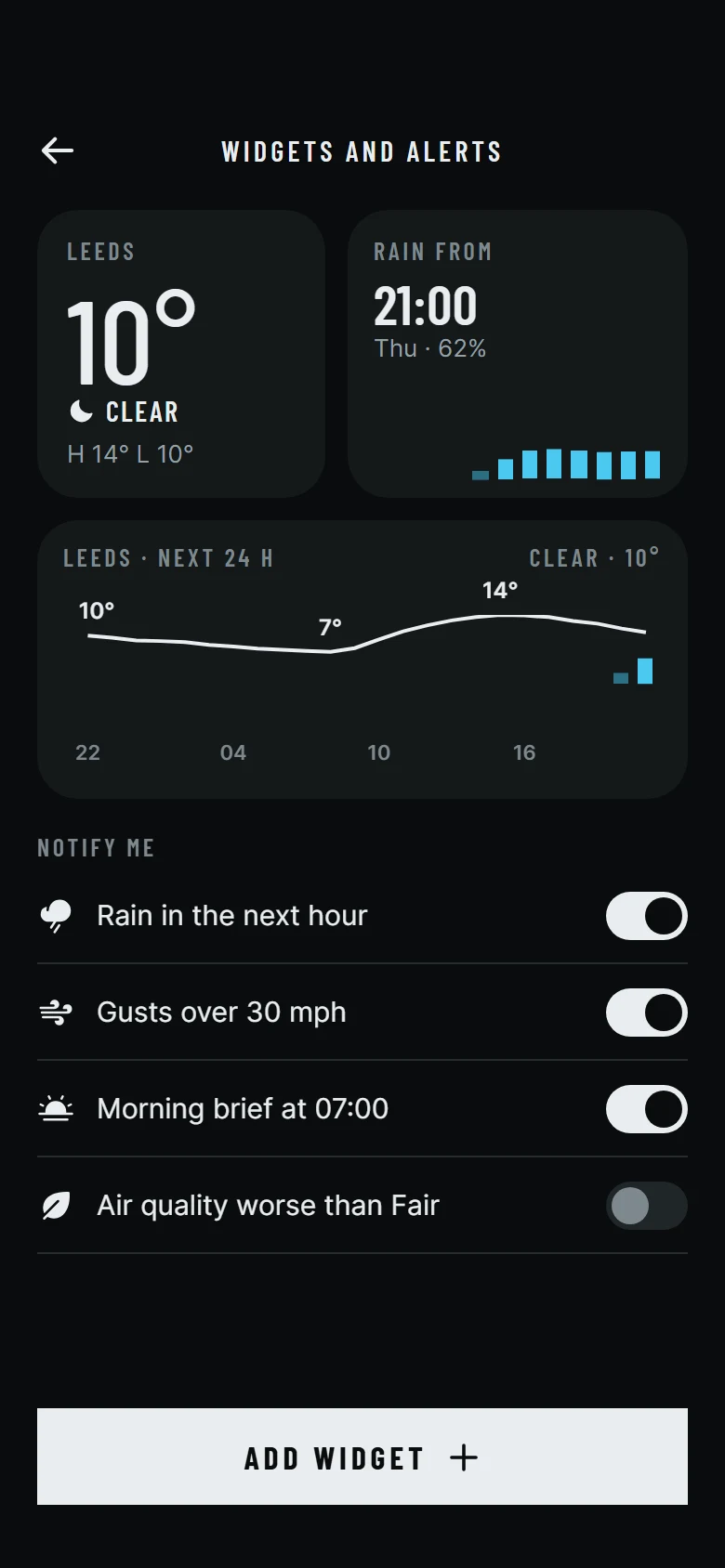 Isobar Widgets And Alerts preview