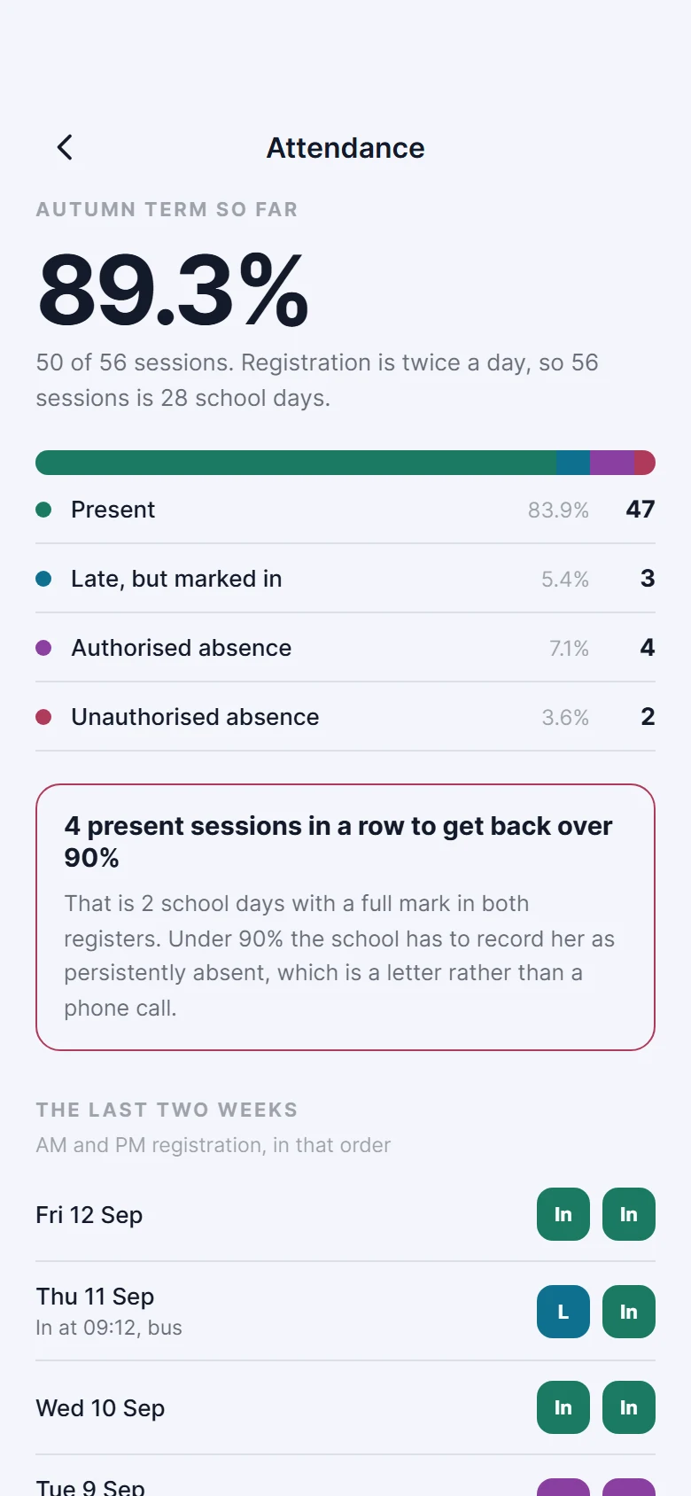 Knapsack Attendance preview