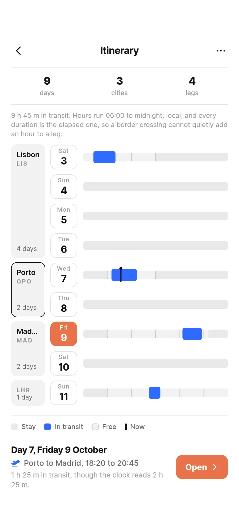 Layover Nine Day Itinerary preview