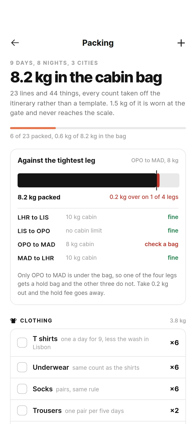 Layover Packing List preview