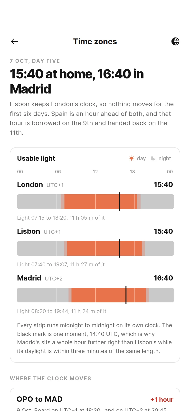 Layover Time Zones preview