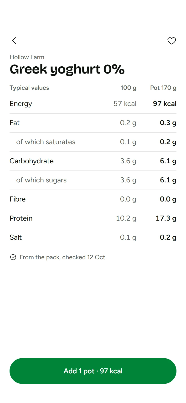 Loam Food Detail preview