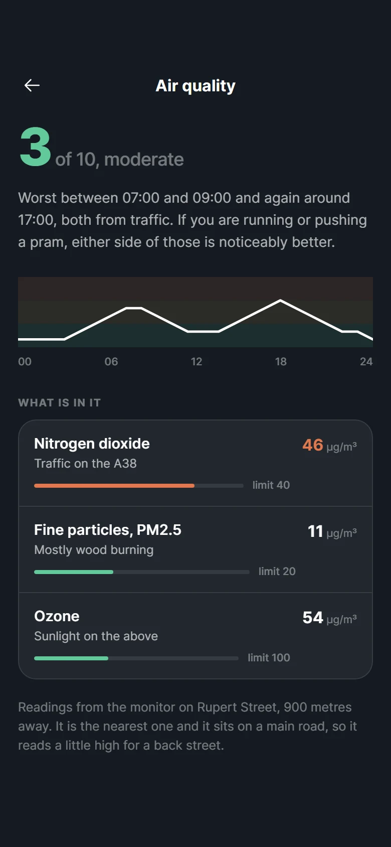 Vista previa de Lumen Air Quality