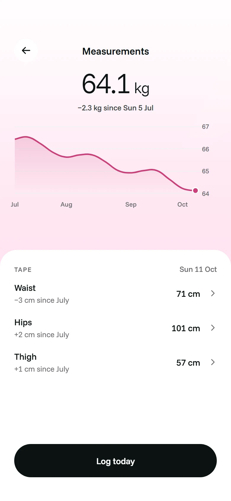 LunaFit Measurements preview