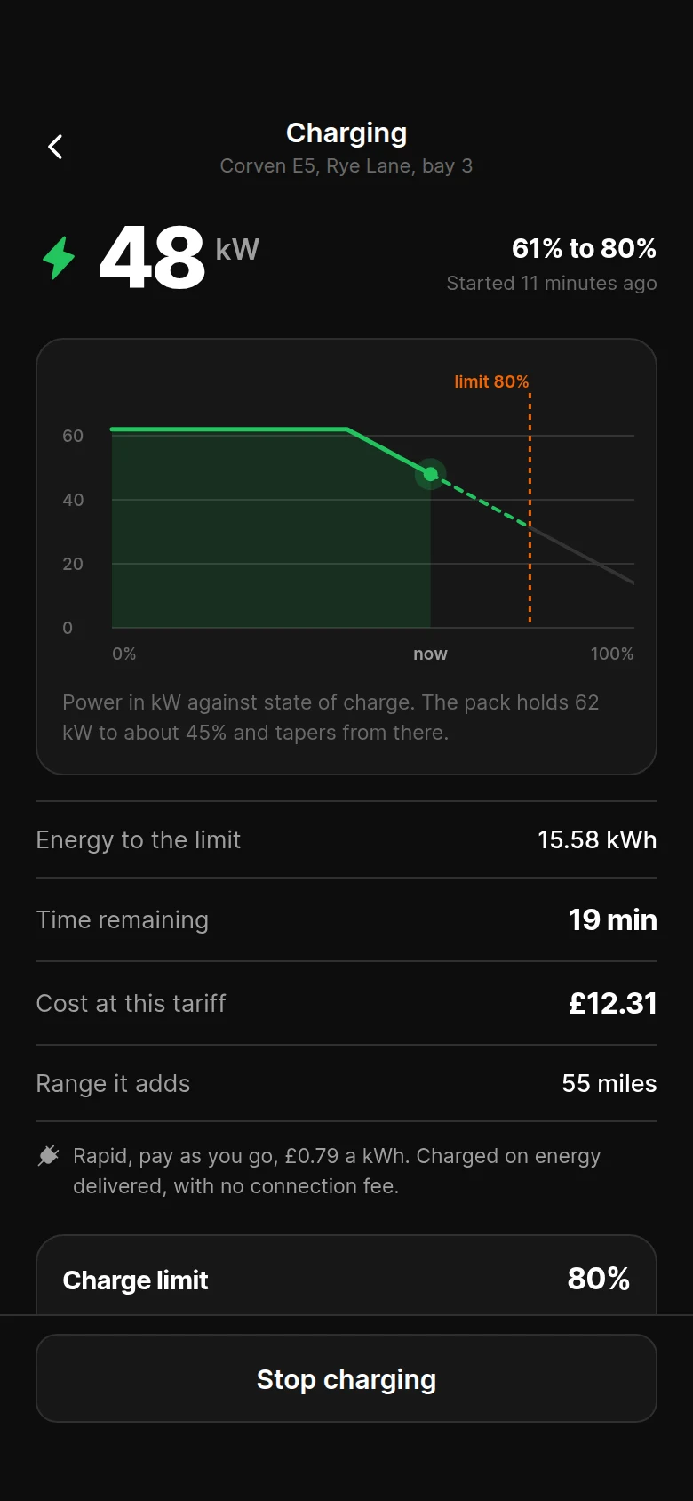 Magneto Charging Session preview