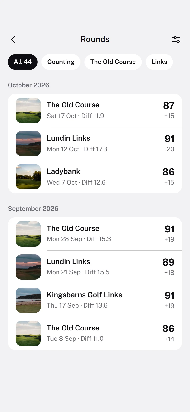 Niblick Rounds preview