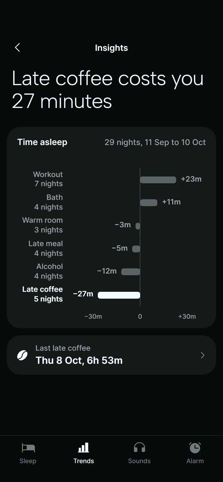 Nightjar Insights preview